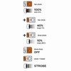 Dobíjecí svítilna, 1xLED, 1x2200 mAh, hliník, černá, IPX4, funkce zoom